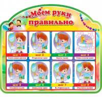 Стенд резной "Моем руки правильно" группа Бусинки