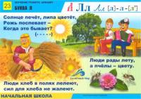 Комплект таблиц "Обучение грамоте. Алфавит в загадках, пословицах"