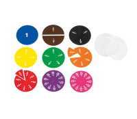 Дроби. Круги