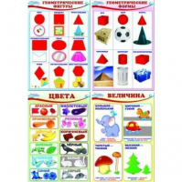 Набор плакатов Форма и цвет