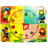 Дидактическая панель "Времена года"