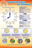 Стенд "Ориентируемся во времени"