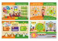 Дидактическая панель ОСНОВЫ ФИНАНСОВОЙ ГРАМОТНОСТИ