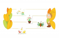 Галерейная система "Ирис и бабочка"