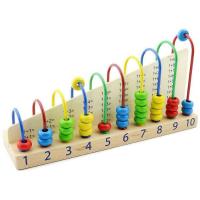 Арифметический счет