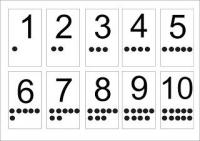 Обучающие таблички "Учим цифры"