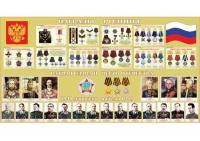 Стенд "Награды родины/Ратная слава и честь отечества"