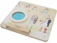 Панель "Человек"